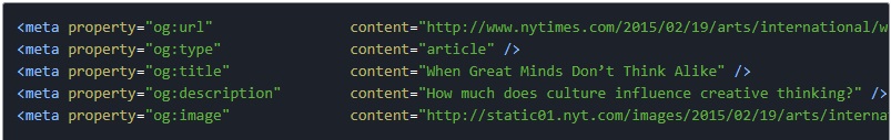 Esempio di codice di markup Open Graph